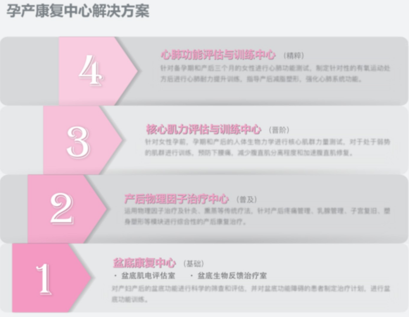 QQ截圖20181204141955.png