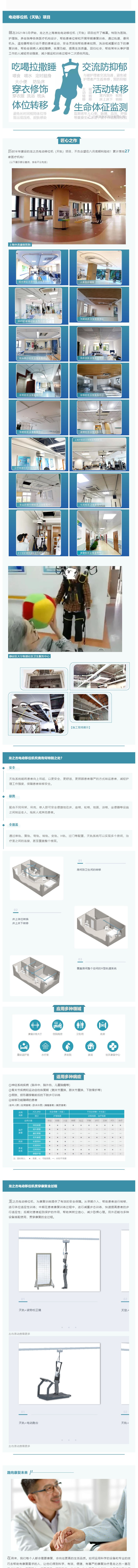 龍之杰 _ 上海首批電動移位機（天軌）項目順利驗收，累計落地27家醫療機構！_壹伴長圖1.jpg